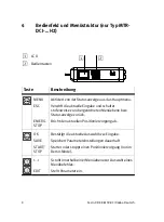 Preview for 8 page of Festo MTR-DCI series Brief Overview