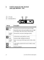 Preview for 20 page of Festo MTR-DCI series Brief Overview