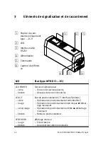 Preview for 42 page of Festo MTR-DCI series Brief Overview