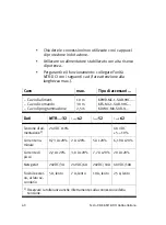 Preview for 60 page of Festo MTR-DCI series Brief Overview