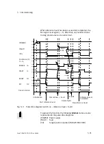 Предварительный просмотр 109 страницы Festo MTR-DCI Manual