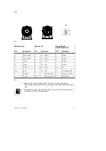 Preview for 19 page of Festo MTR series Operating Instructions Manual