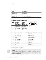 Preview for 17 page of Festo MTRE-ST42-48S Series Operating Instructions Manual