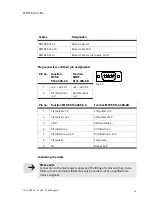 Preview for 39 page of Festo MTRE-ST42-48S Series Operating Instructions Manual