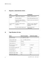 Preview for 66 page of Festo MTRE-ST42-48S Series Operating Instructions Manual