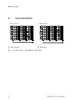 Preview for 68 page of Festo MTRE-ST42-48S Series Operating Instructions Manual