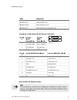 Preview for 83 page of Festo MTRE-ST42-48S Series Operating Instructions Manual