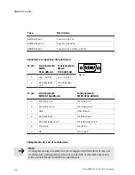 Preview for 106 page of Festo MTRE-ST42-48S Series Operating Instructions Manual