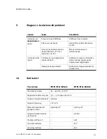 Preview for 111 page of Festo MTRE-ST42-48S Series Operating Instructions Manual