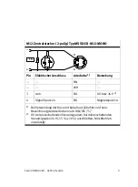 Preview for 9 page of Festo NAW VDMA-02 Series Brief Description