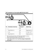 Preview for 10 page of Festo NAW VDMA-02 Series Brief Description