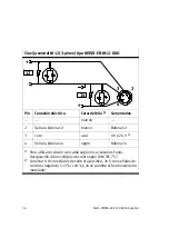 Preview for 34 page of Festo NAW VDMA-02 Series Brief Description