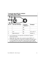 Preview for 45 page of Festo NAW VDMA-02 Series Brief Description