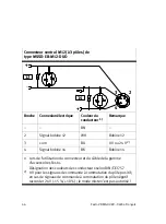 Preview for 46 page of Festo NAW VDMA-02 Series Brief Description