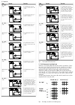 Preview for 2 page of Festo OVEM-05 Operating Instructions Manual