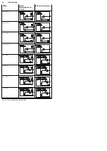 Preview for 6 page of Festo OVEM-...-1P Series Instructions And Operating