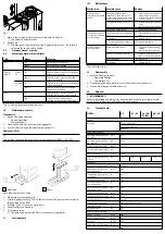 Preview for 5 page of Festo OVEM 1P Series Operating Instructions Manual