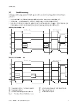 Preview for 9 page of Festo OVEM LK Series Operating Instructions Manual