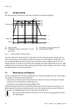 Preview for 10 page of Festo OVEM LK Series Operating Instructions Manual