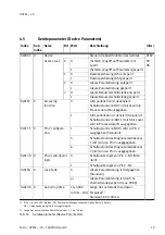 Preview for 19 page of Festo OVEM LK Series Operating Instructions Manual