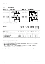 Preview for 26 page of Festo OVEM LK Series Operating Instructions Manual