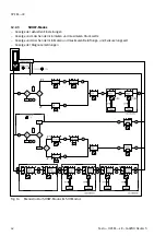 Preview for 42 page of Festo OVEM LK Series Operating Instructions Manual