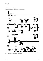 Preview for 43 page of Festo OVEM LK Series Operating Instructions Manual