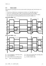 Preview for 51 page of Festo OVEM LK Series Operating Instructions Manual