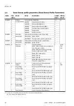 Preview for 58 page of Festo OVEM LK Series Operating Instructions Manual