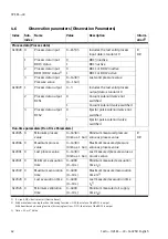 Preview for 62 page of Festo OVEM LK Series Operating Instructions Manual