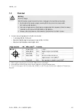 Preview for 69 page of Festo OVEM LK Series Operating Instructions Manual