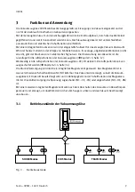 Preview for 9 page of Festo OVEM Operating Instructions Manual