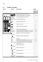 Preview for 24 page of Festo OVEM Operating Instructions Manual