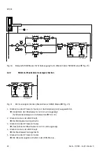 Preview for 28 page of Festo OVEM Operating Instructions Manual