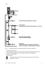 Preview for 31 page of Festo OVEM Operating Instructions Manual