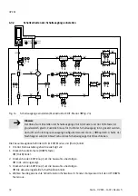 Preview for 32 page of Festo OVEM Operating Instructions Manual