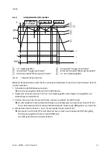 Preview for 37 page of Festo OVEM Operating Instructions Manual