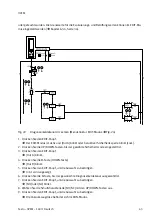 Preview for 43 page of Festo OVEM Operating Instructions Manual