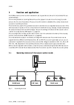 Preview for 63 page of Festo OVEM Operating Instructions Manual