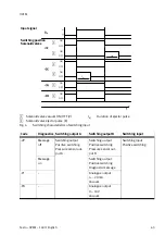 Preview for 65 page of Festo OVEM Operating Instructions Manual