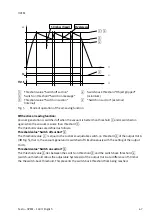 Preview for 67 page of Festo OVEM Operating Instructions Manual