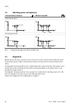 Preview for 68 page of Festo OVEM Operating Instructions Manual