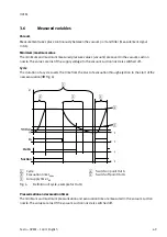 Preview for 69 page of Festo OVEM Operating Instructions Manual