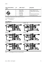 Preview for 75 page of Festo OVEM Operating Instructions Manual