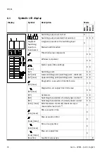 Preview for 78 page of Festo OVEM Operating Instructions Manual