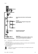 Preview for 85 page of Festo OVEM Operating Instructions Manual