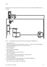 Preview for 97 page of Festo OVEM Operating Instructions Manual