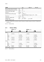 Preview for 103 page of Festo OVEM Operating Instructions Manual