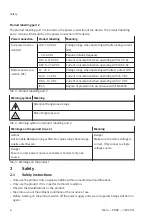 Preview for 6 page of Festo PDAD Operating Instructions Manual