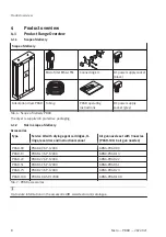 Preview for 8 page of Festo PDAD Operating Instructions Manual